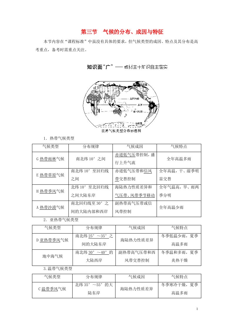 新课标2023版高考地理一轮总复习第四章大气的运动第三节气候的分布成因与特征教师用书