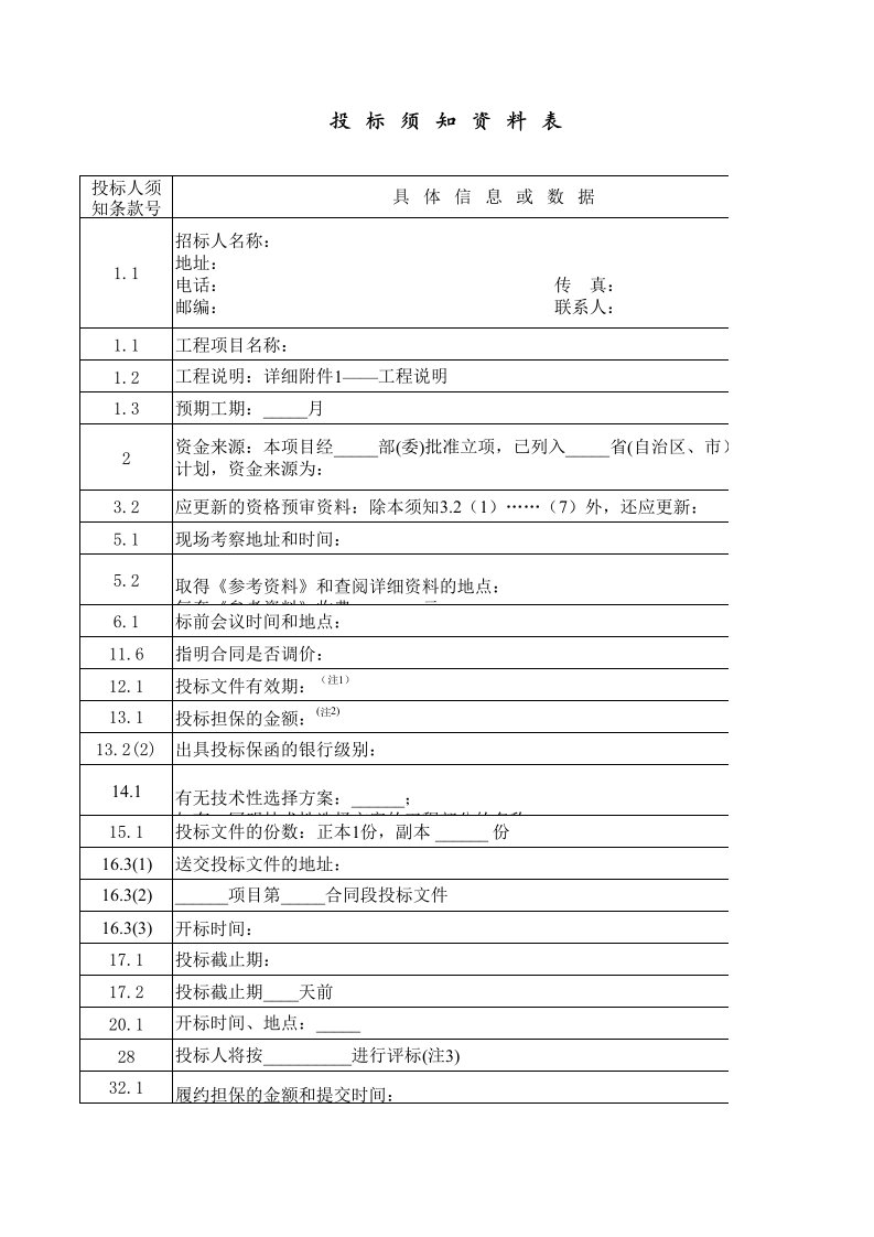 建筑资料-投标人须知资料表