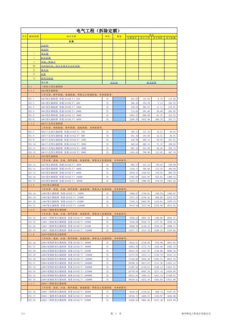 电网拆除工程预算定额电气工程
