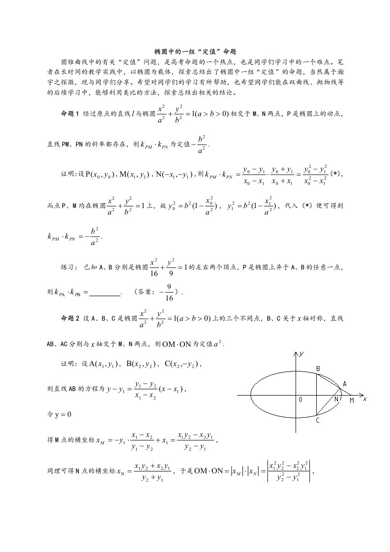 圆锥曲线定值结论