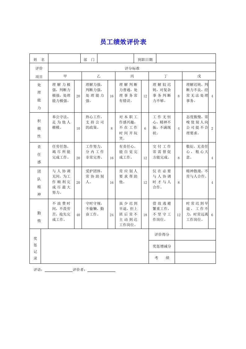 绩效管理表格-员工绩效评价表范本