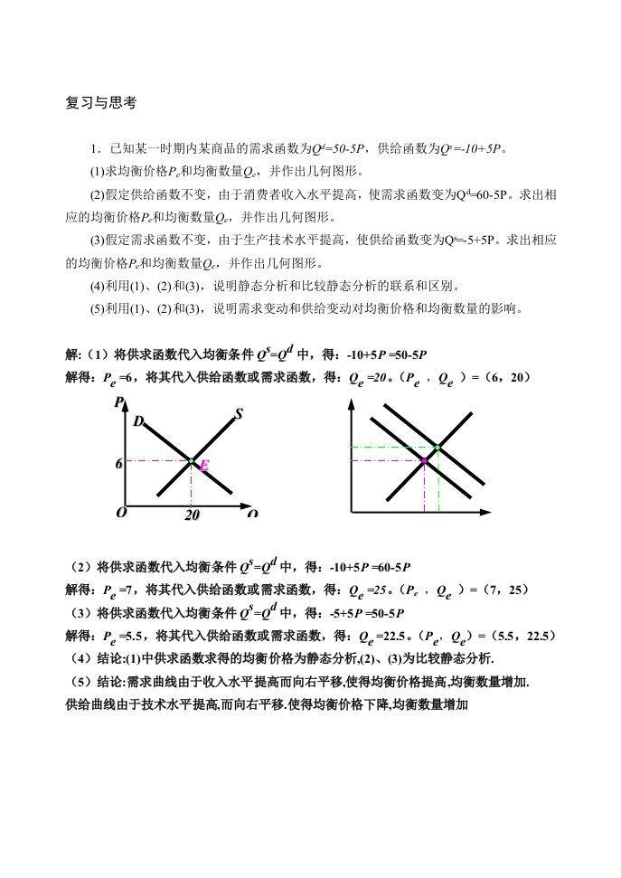 微观经济学第二章