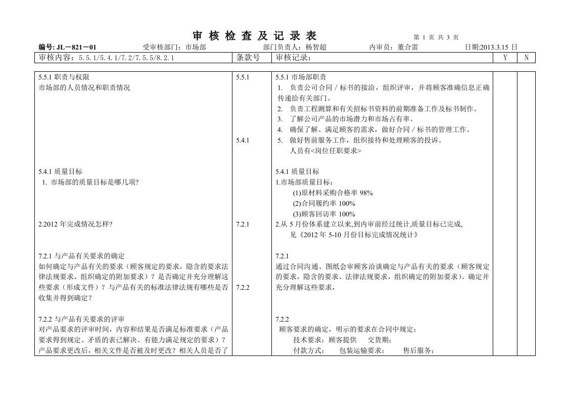 销售部内部审核检查表