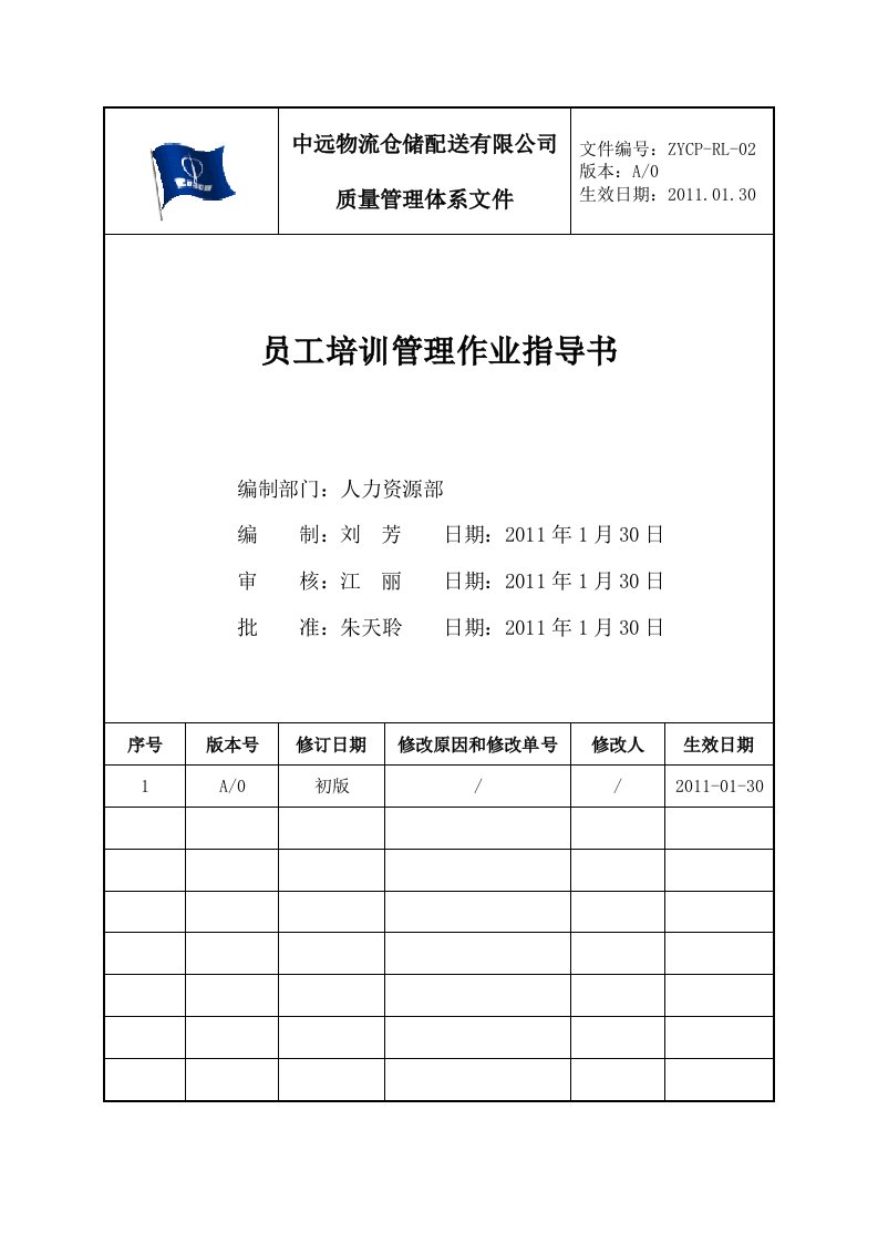 员工培训管理作业指导书ZYCP-RL-02