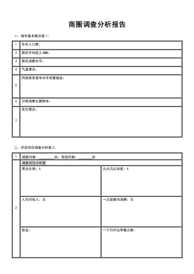 餐饮商圈调查及开店可行性分析表t3.98元