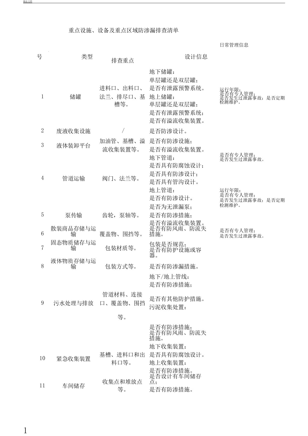 土壤污染隐患排查