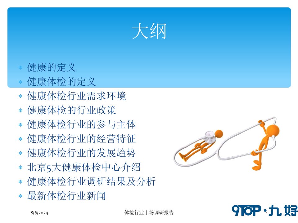 2021年体检行业市场调研报告