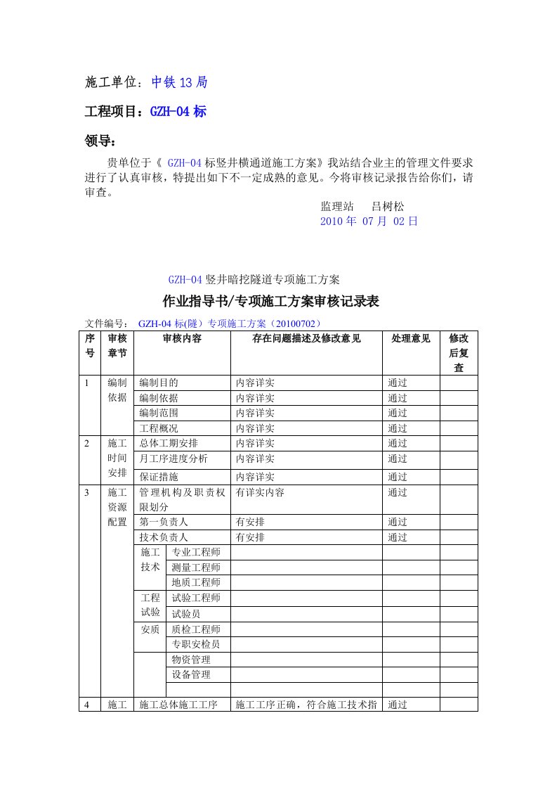 暗挖隧道施工专项方案审核记录