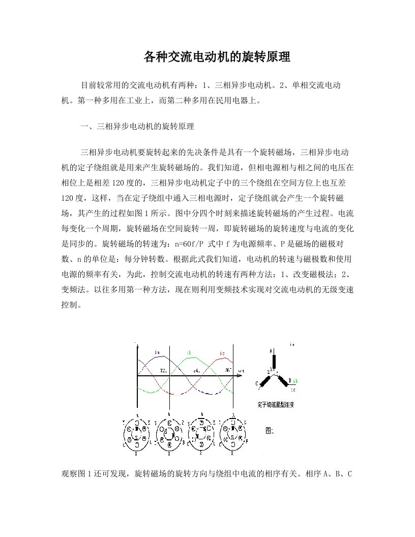 ussAAA交流电动机