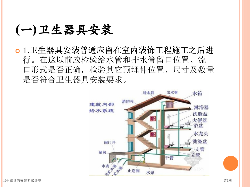 卫生器具的安装专家讲座