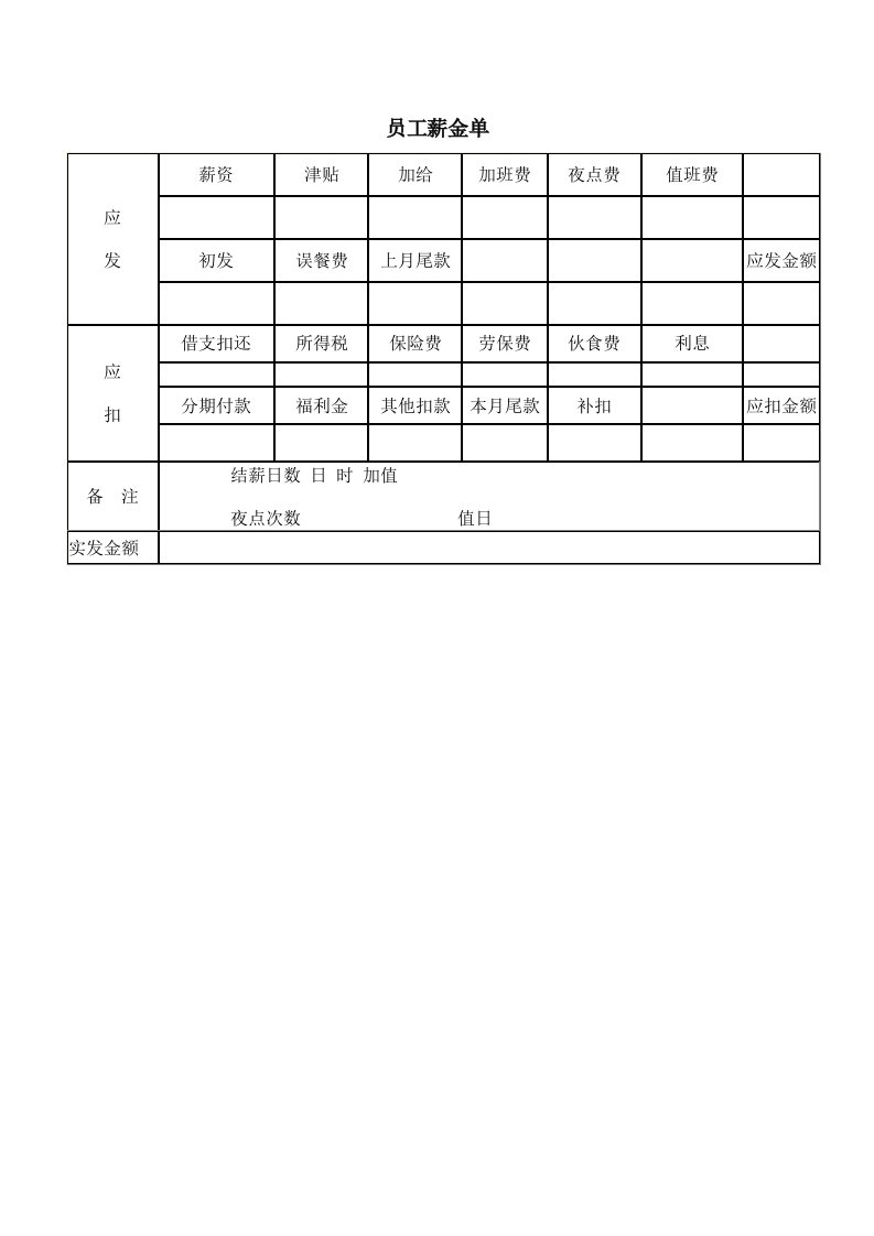 精品文档-员工薪金单