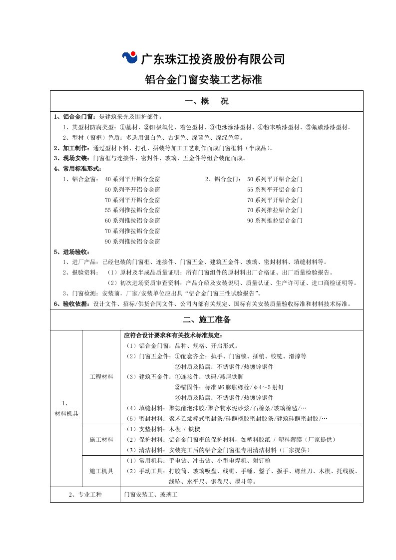 铝合金门窗安装工艺标准内容详细