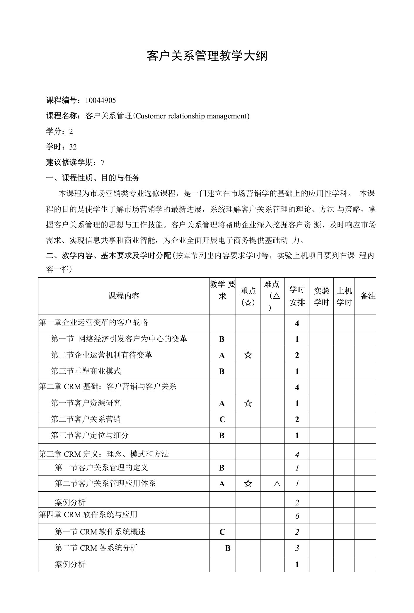 客户关系管理教学大纲