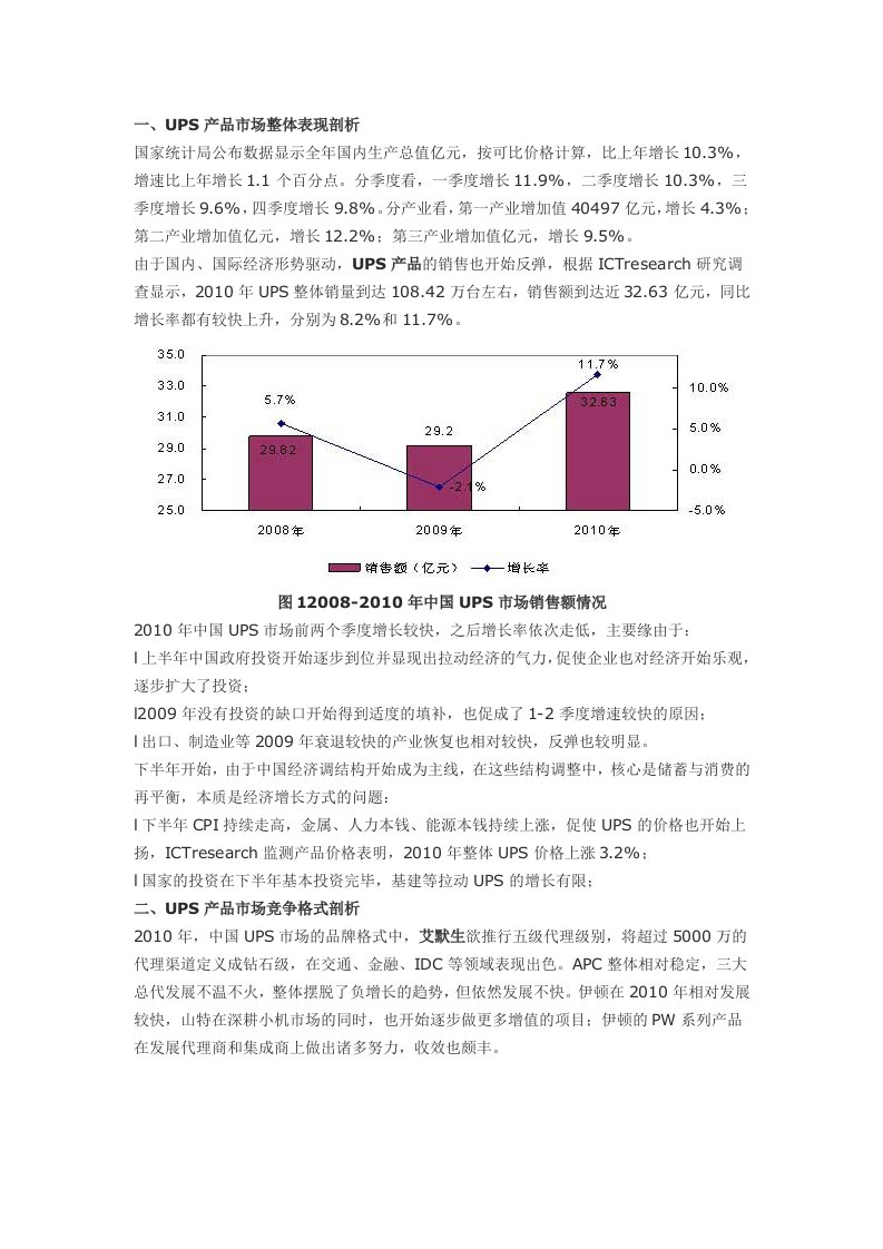 2010年度中国UPS市场分析及2011年展望