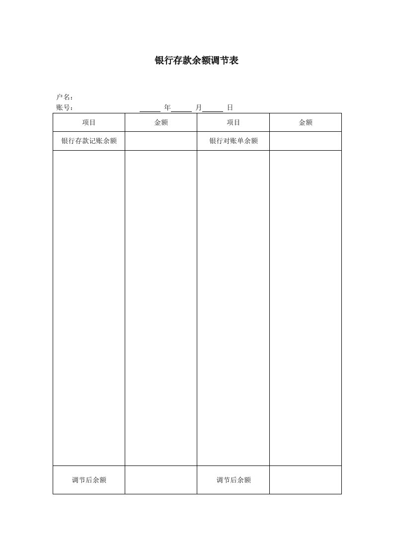 金融保险-银行存款余额调节表