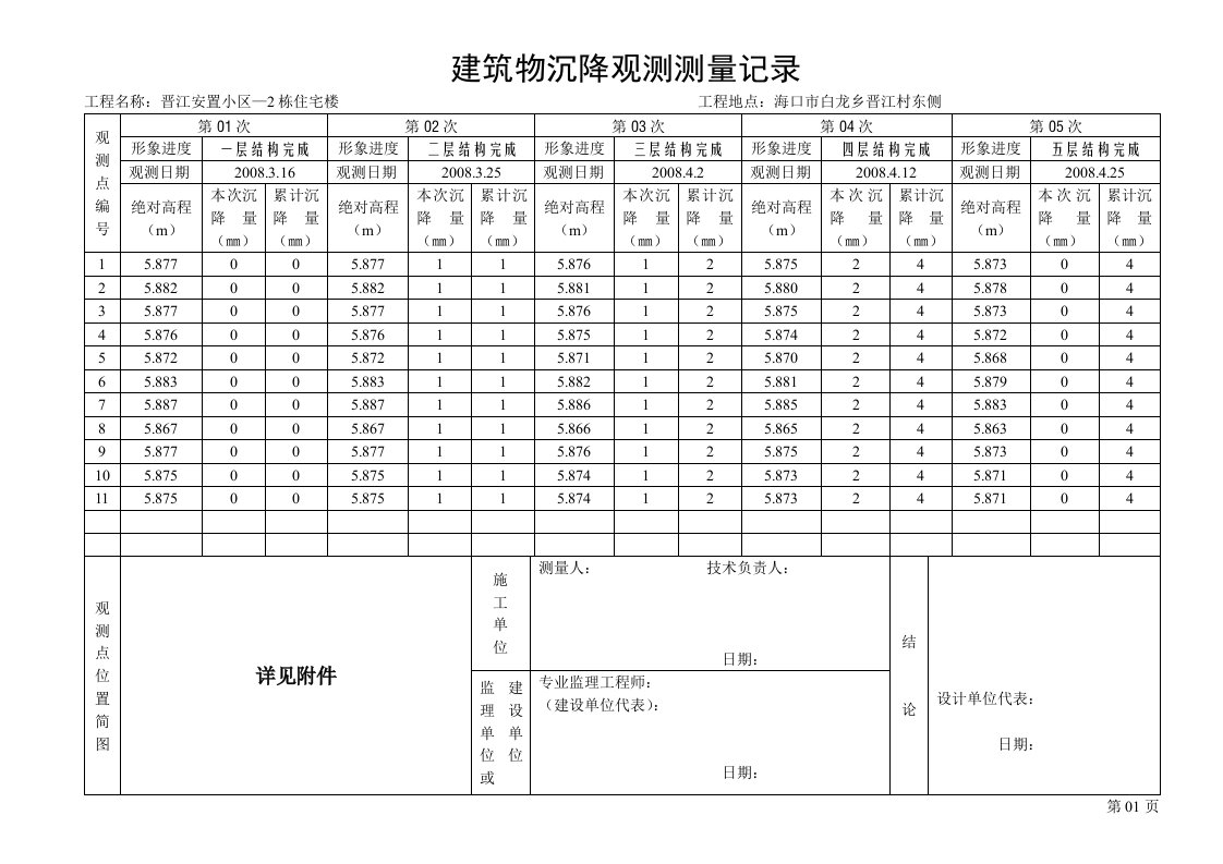 建筑物沉降观测测量记4.26