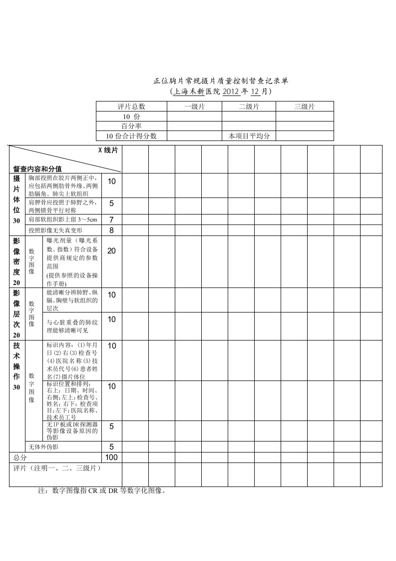 正位胸片常规摄片质量控制督查记录单