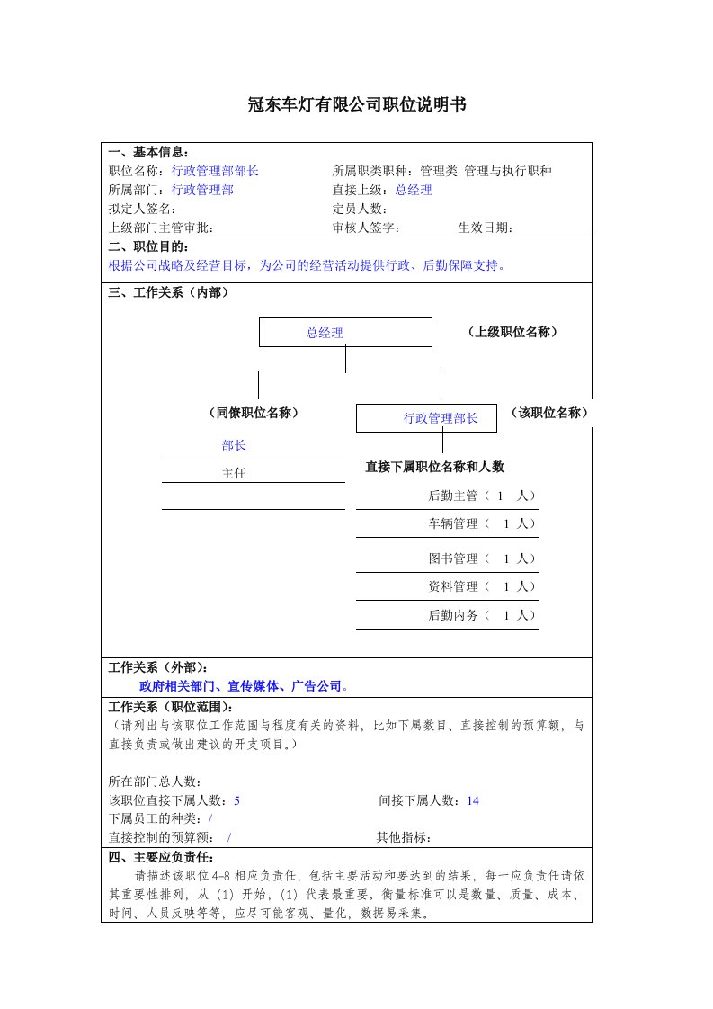 职务说明书行政部