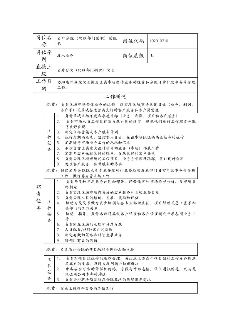 精品文档-102010710