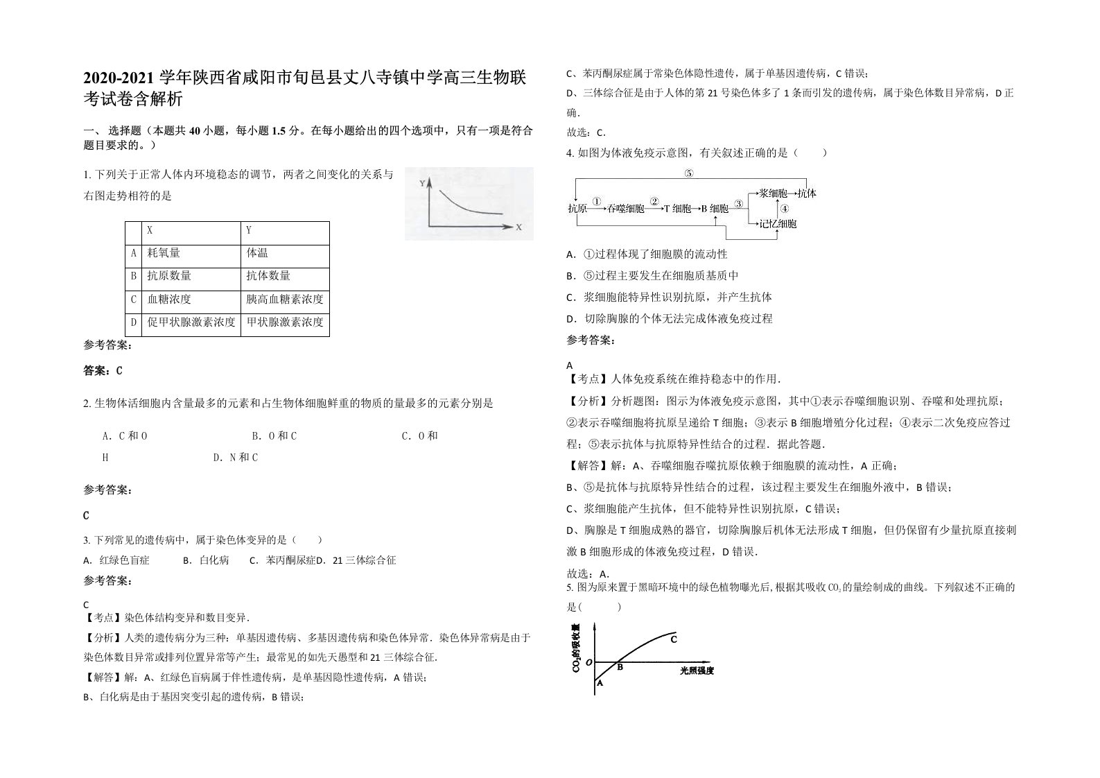 2020-2021学年陕西省咸阳市旬邑县丈八寺镇中学高三生物联考试卷含解析