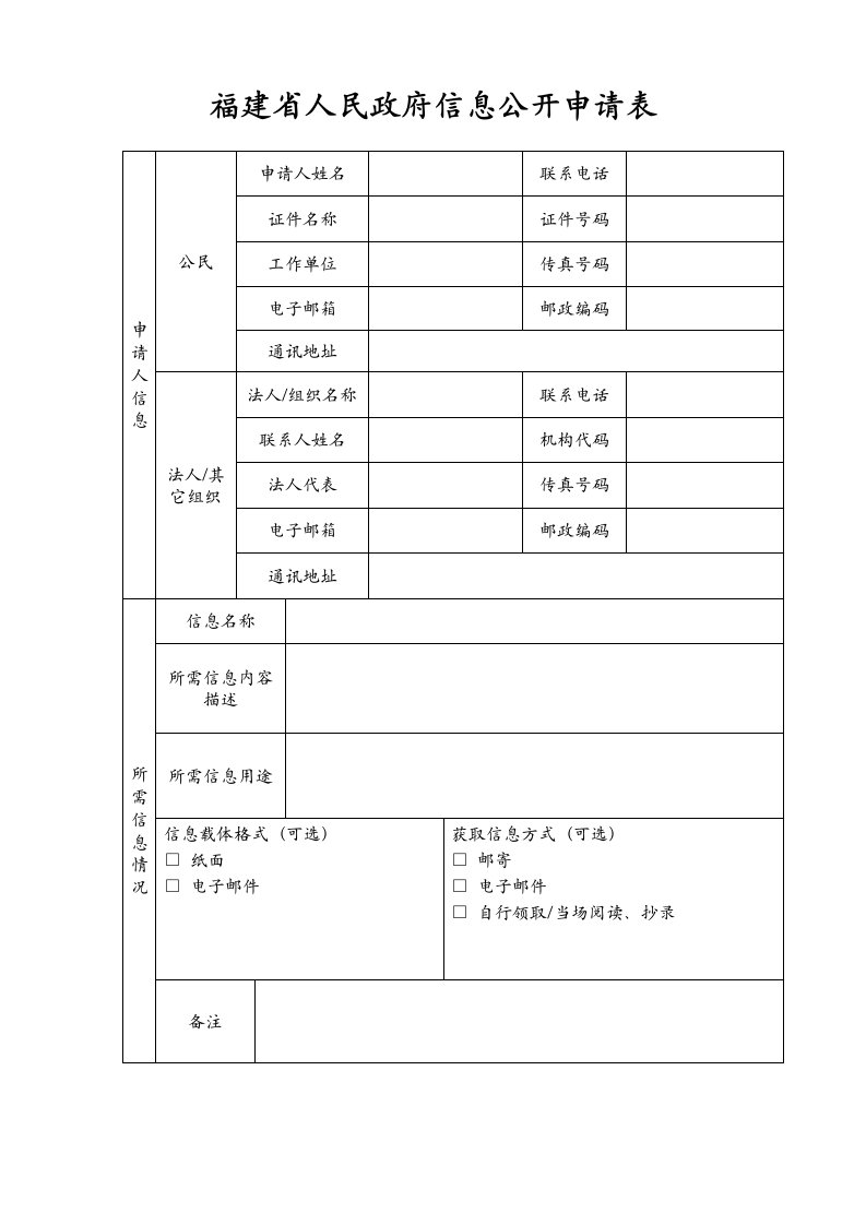 福建省人民政府信息公开申请表