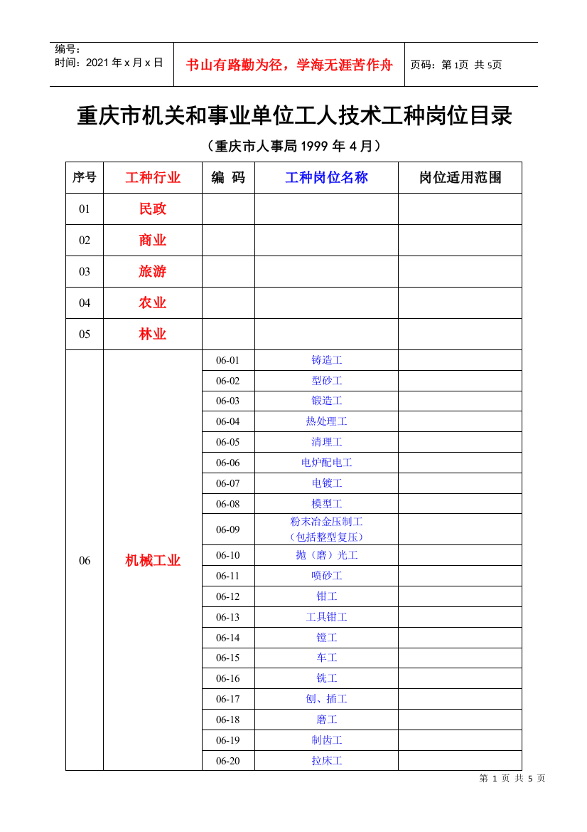 重庆市机关和事业单位工人技术工种岗位目录