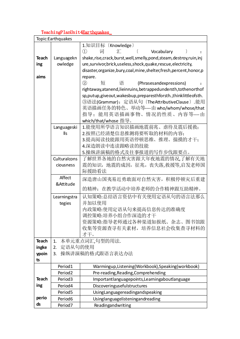 高一英语人教版必修1《Unit