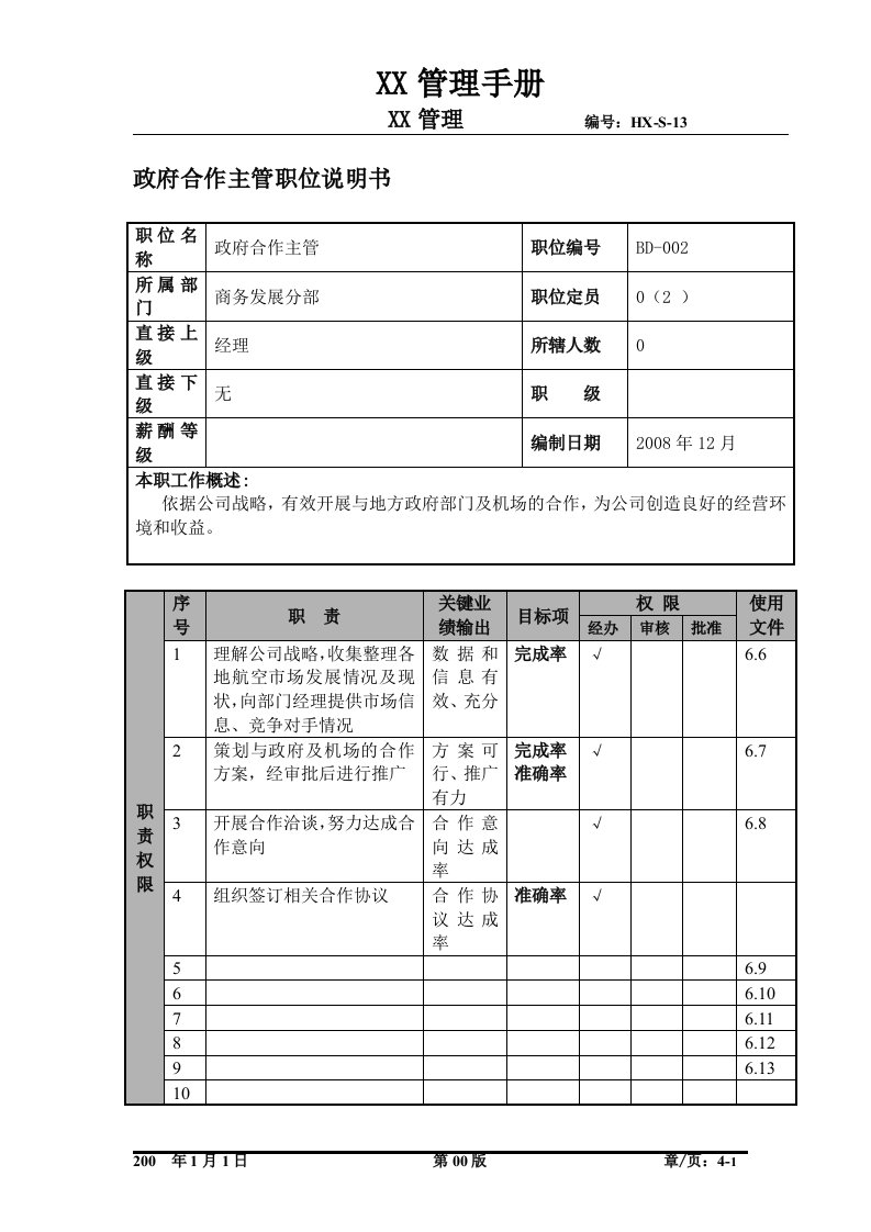 某航空物流公司政府合作主管职位说明书及关键绩效标准