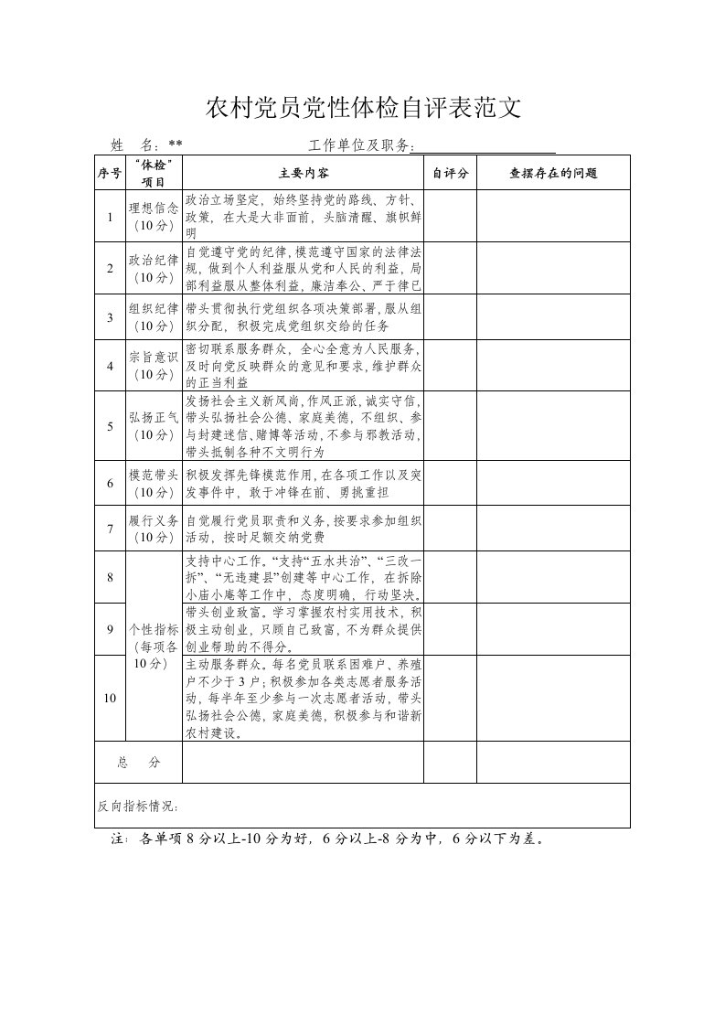 先锋指数农村党员自检表范文.doc