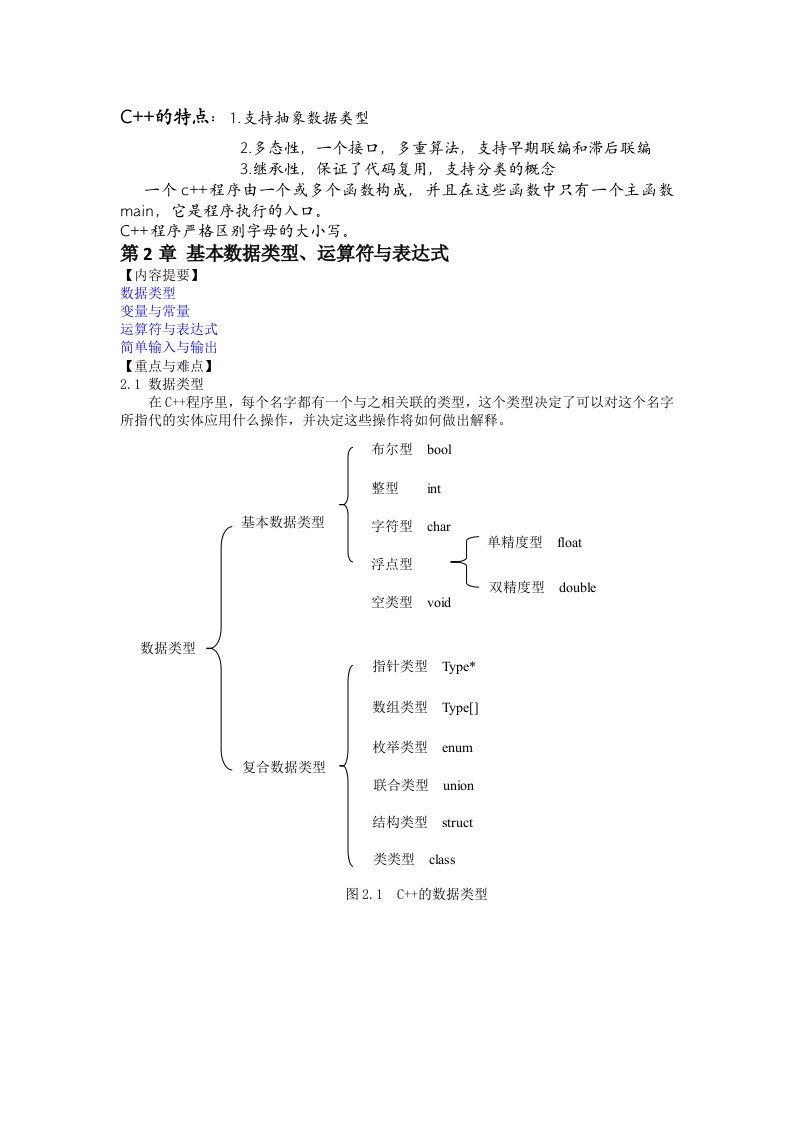 C++重点知识点总结及习题