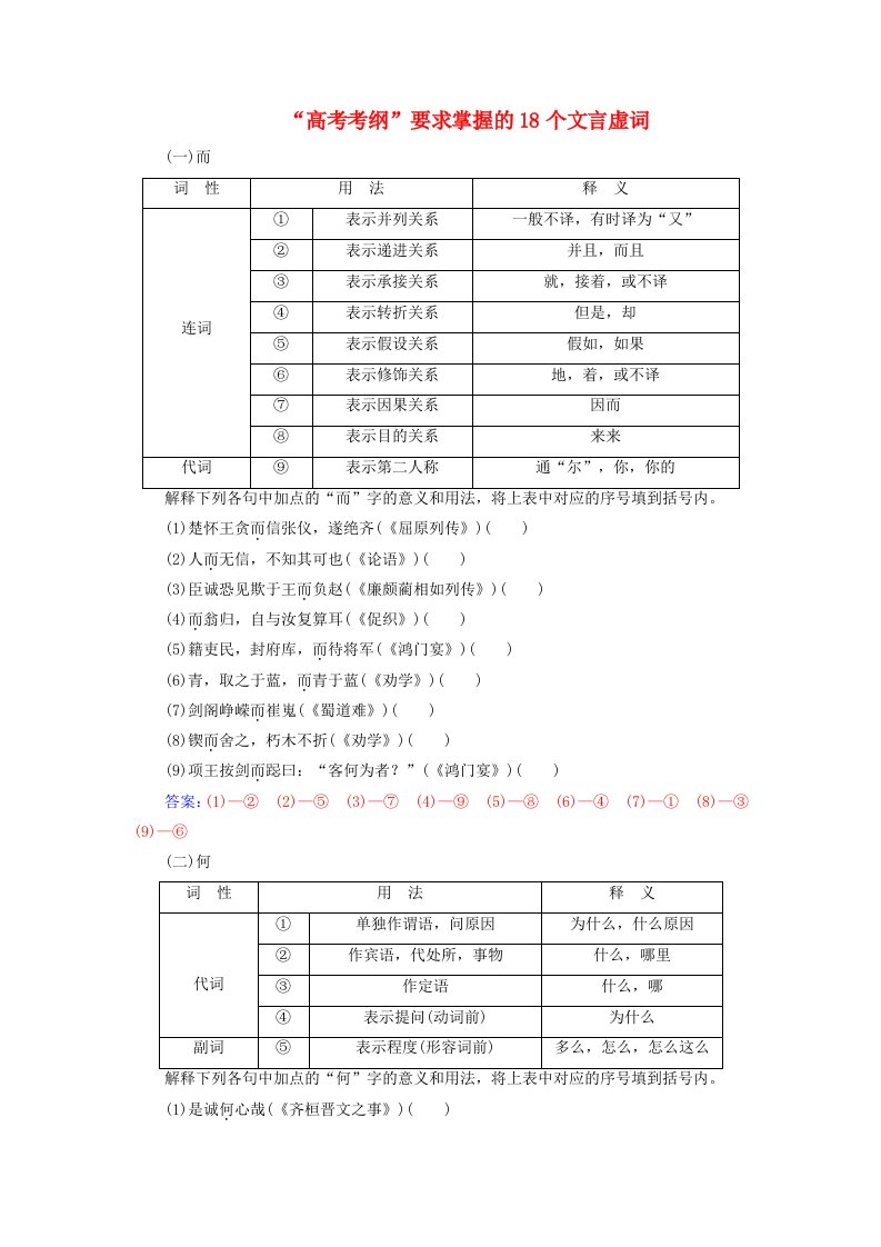 高考语文大一轮复习专题八文言文阅读知识储备“高考考纲”要求掌握的18个文言虚词