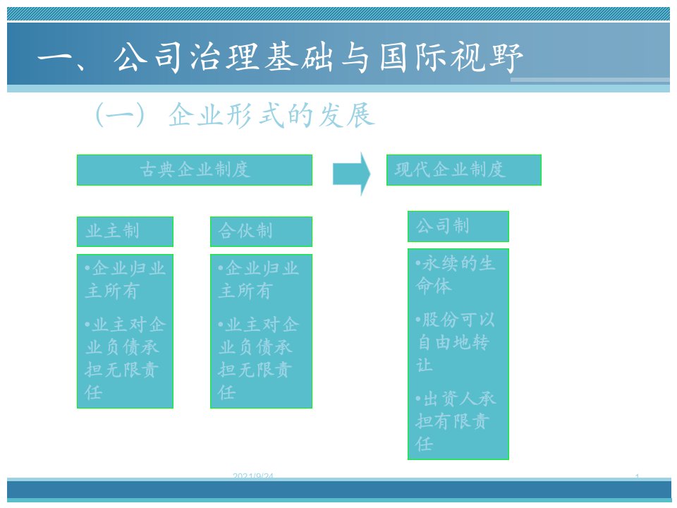 西南交通大学EMBA公司治理培训