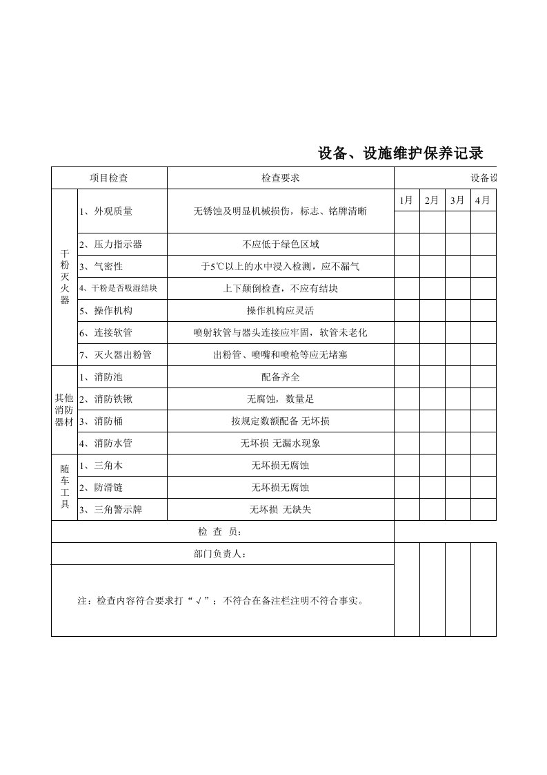 设施、设备维护保养记录