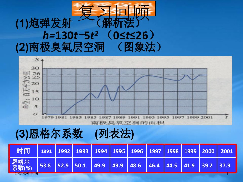 人教版福建省福鼎市高二数学函数的表示法课件1