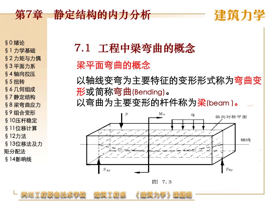 建筑力学07