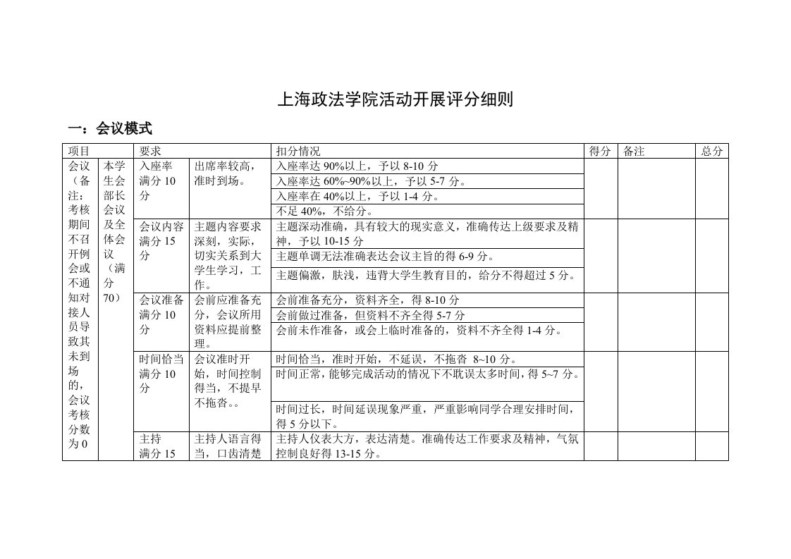 精选大学校学生会活动考核细则