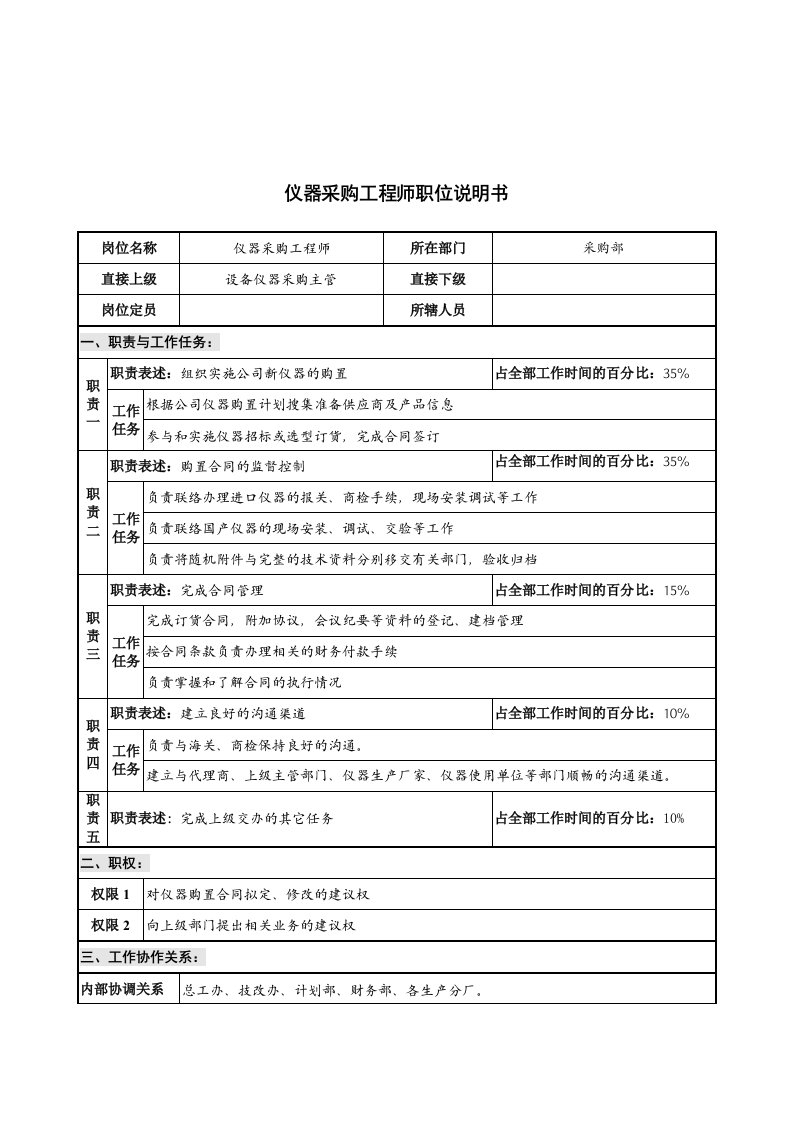 华北光学仪器公司采购部仪器采购工程师职位说明书