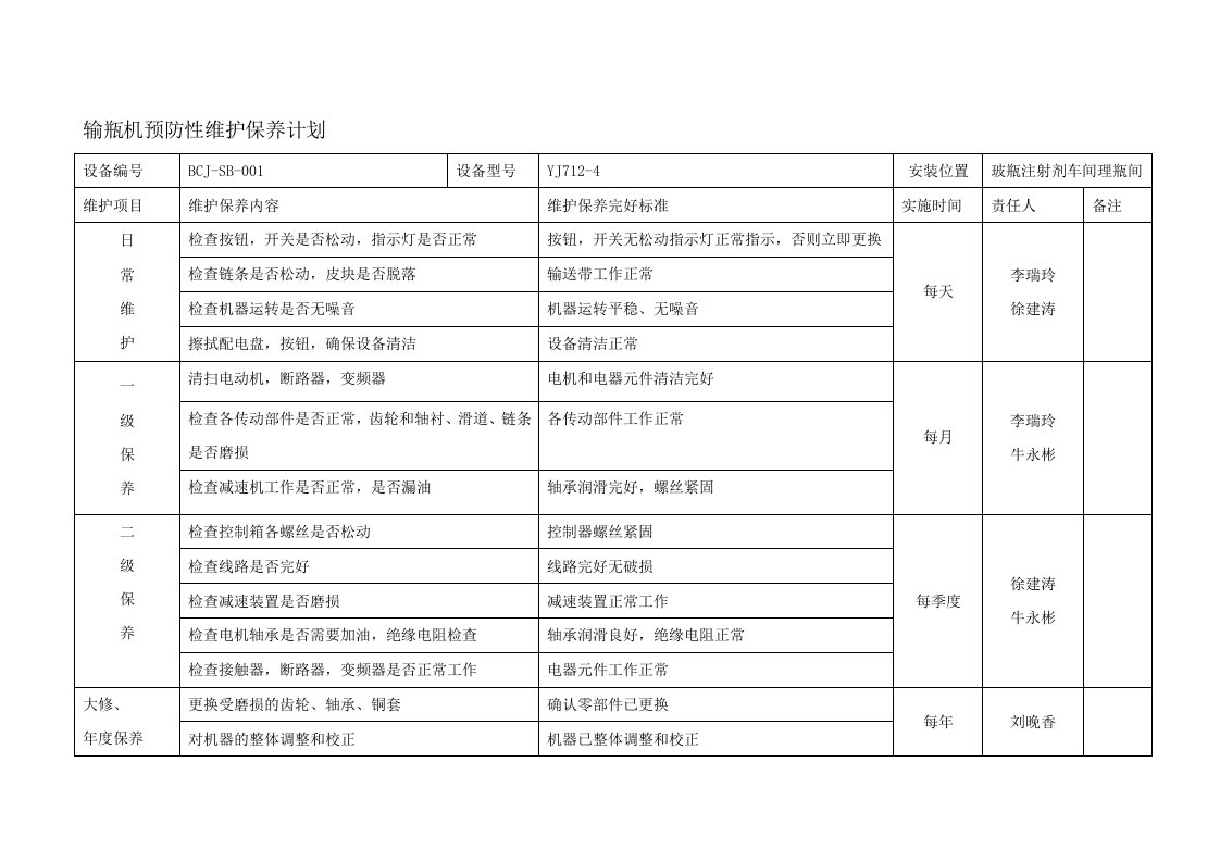 设备维护保养计划