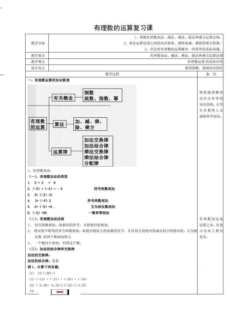 七年级数学上册有理数运算复习课教案浙教版