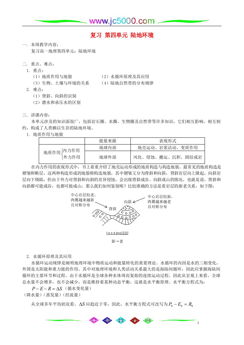 地理教案教学设计复习第四单元陆地环境人教版