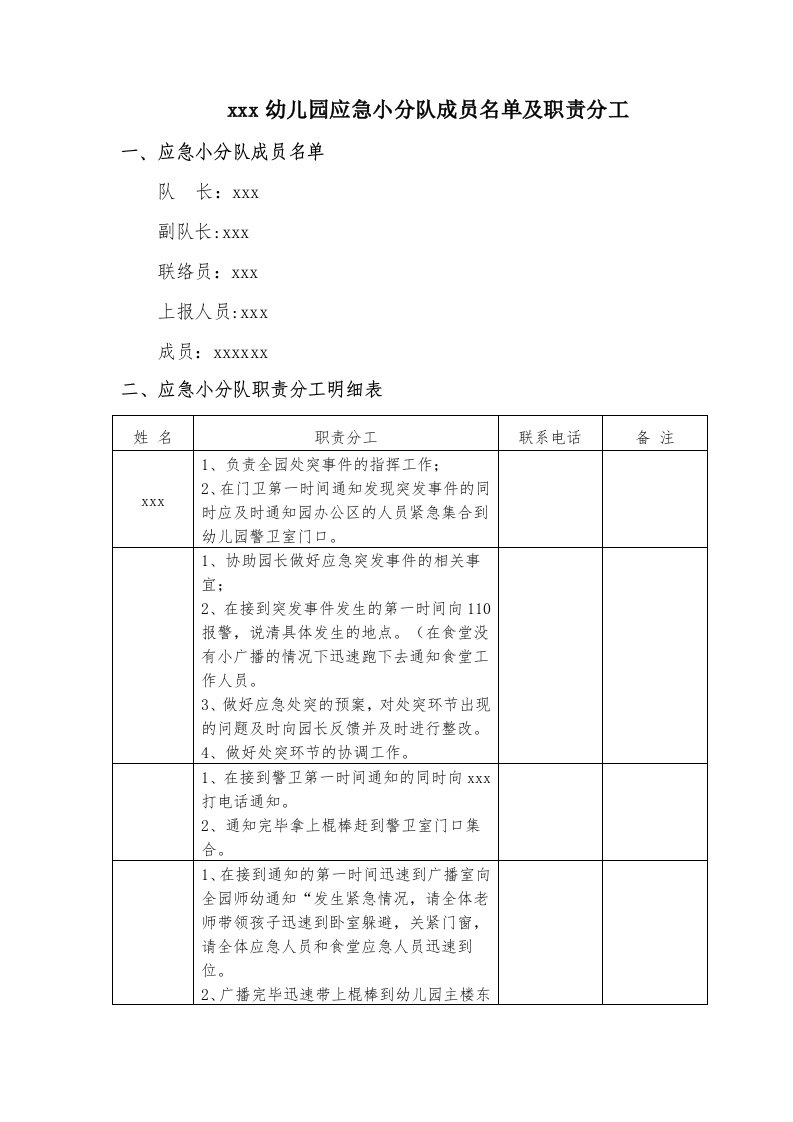 幼儿园应急小分队成员名单及职责分工