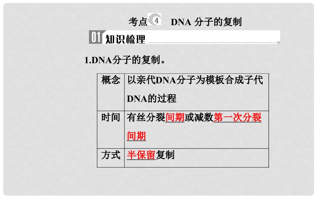 高中生物学业水平复习