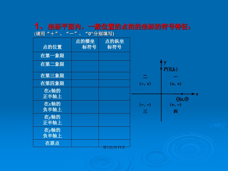 平面直角坐标系复习使用