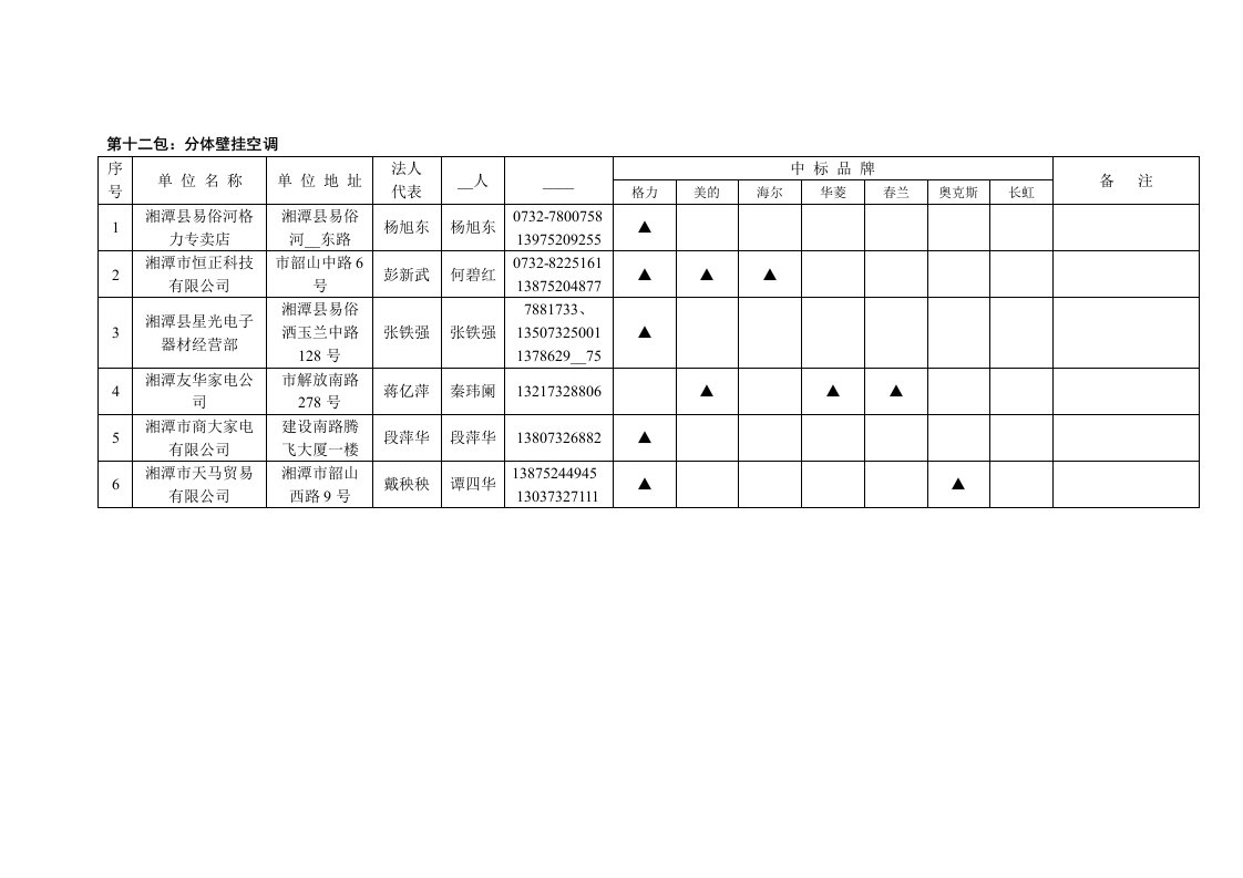 包分体壁挂空调