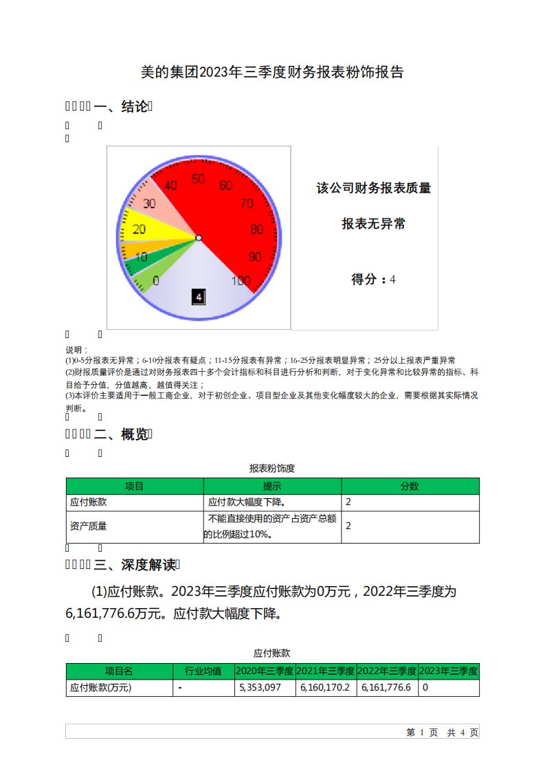 000333美的集团2023年三季度财务报表粉饰报告