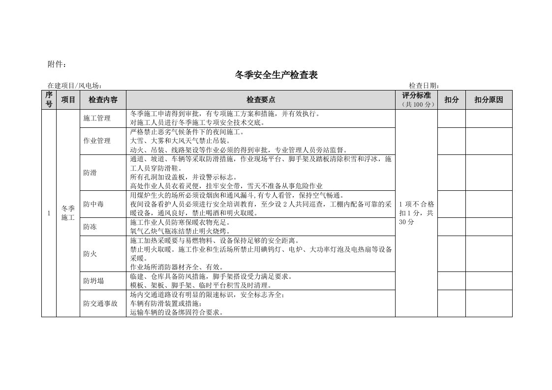 冬季安全生产检查表