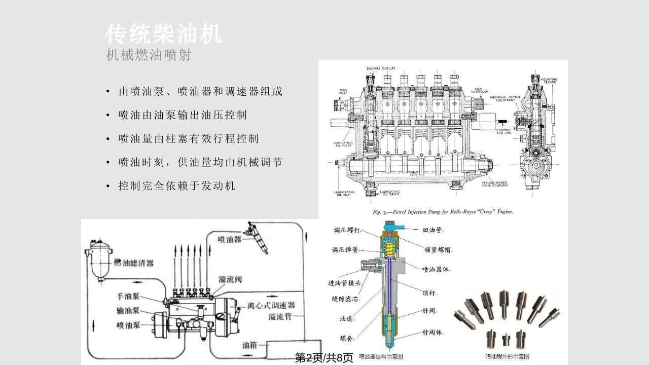 柴油机高压共轨直喷技术