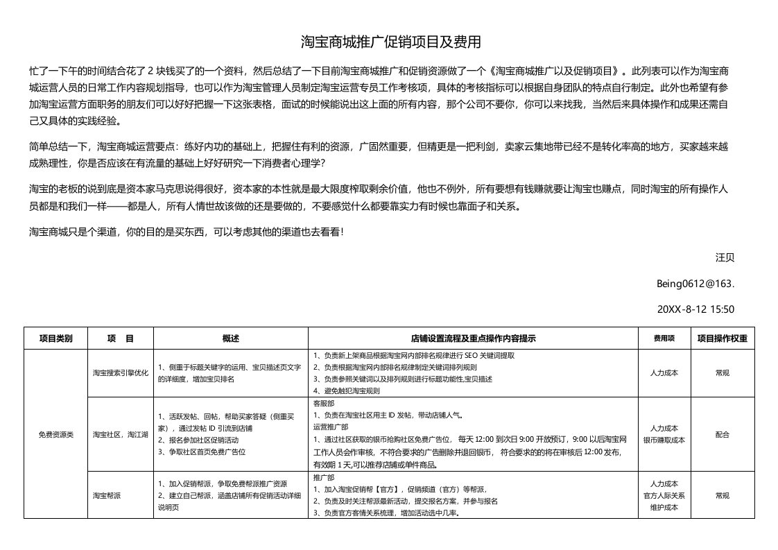 项目管理-淘宝商城推广促销项目及费用