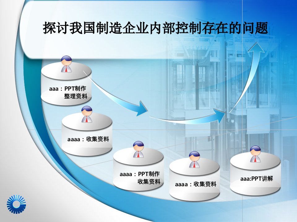 制造业内部控制制