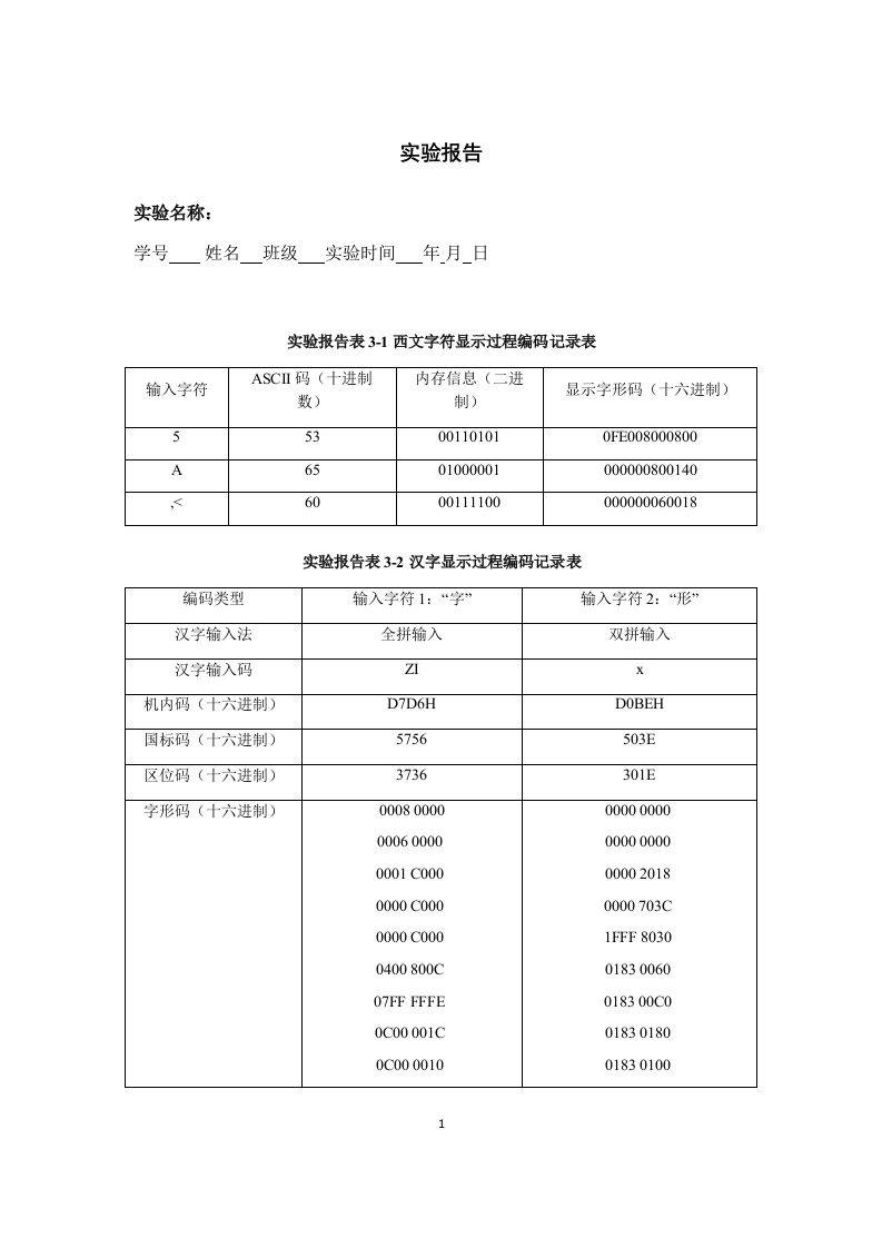 北理工大学计算机实验三字符编码与信息交换整理版